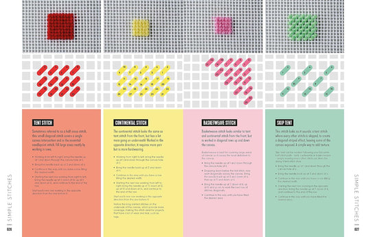 Needlepoint: A Modern Stitch Directory