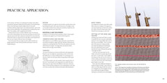 The Art of Couture Embroidery: The Secrets of Runway Design
