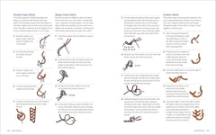 The Art of Embroidery Design