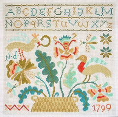 Birds of a Feather Nancy Davis Abundant Garden Day Needlepoint Canvas