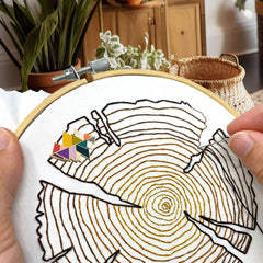 Embroidery and Sage The Mountains Needle Minder