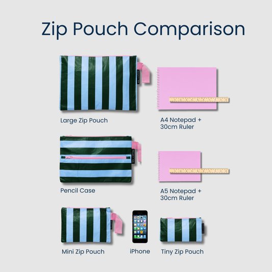 Project Ten Mini Zip Project Bag – Boats