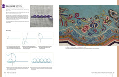 RSN Stitch Bank: 200 Essential Embroidery Stitches