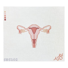 Spellbound Stitchery Anatomical Uterus Needlepoint Canvas