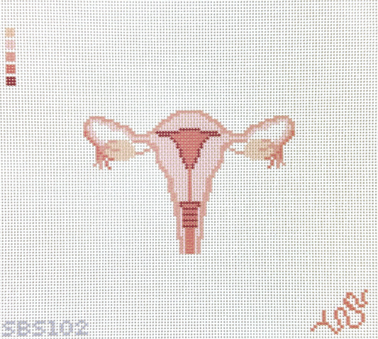 Spellbound Stitchery Anatomical Uterus Needlepoint Canvas